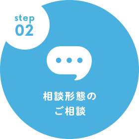 相談形態のご相談